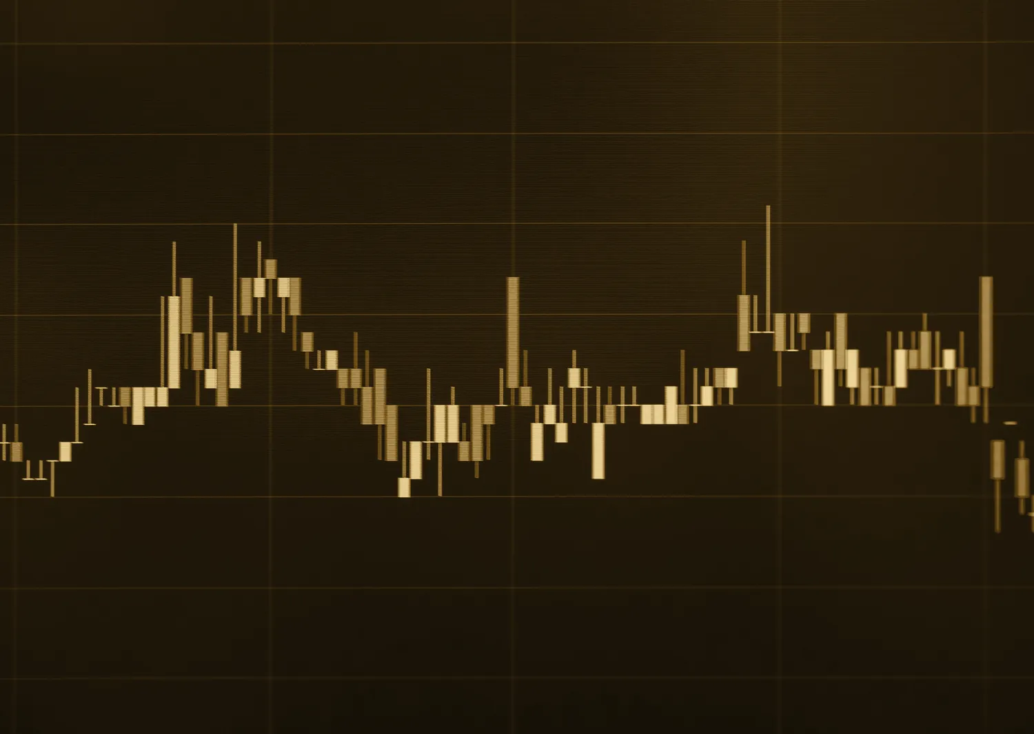 A candlestick chart tracing how a market moved